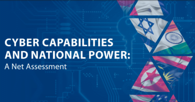 CYBER CAPABILITIES