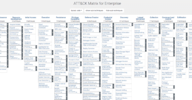 MITRE-ATTCK